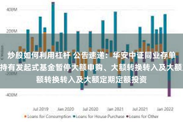 炒股如何利用杠杆 公告速递：华安中证同业存单AAA指数7天持