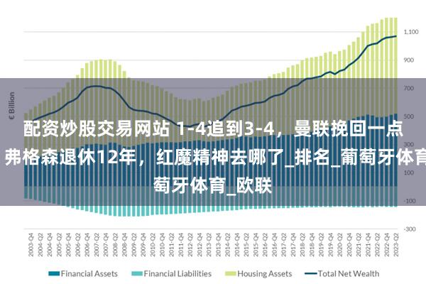 配资炒股交易网站 1-4追到3-4，曼联挽回一点尊严！弗格森