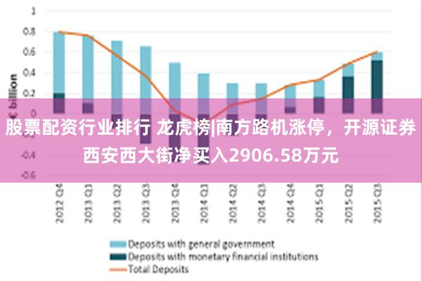 股票配资行业排行 龙虎榜|南方路机涨停，开源证券西安西大街净
