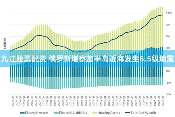 九江股票配资 俄罗斯堪察加半岛近海发生6.5级地震