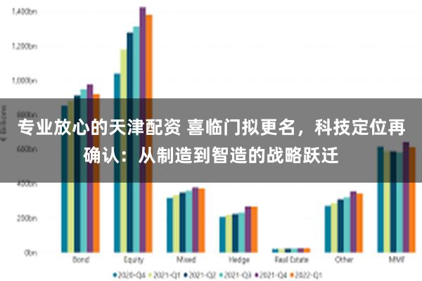 专业放心的天津配资 喜临门拟更名，科技定位再确认：从制造到智